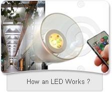 How an LED Works ?